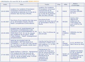 nouveaux_marche_public_bowe_systec